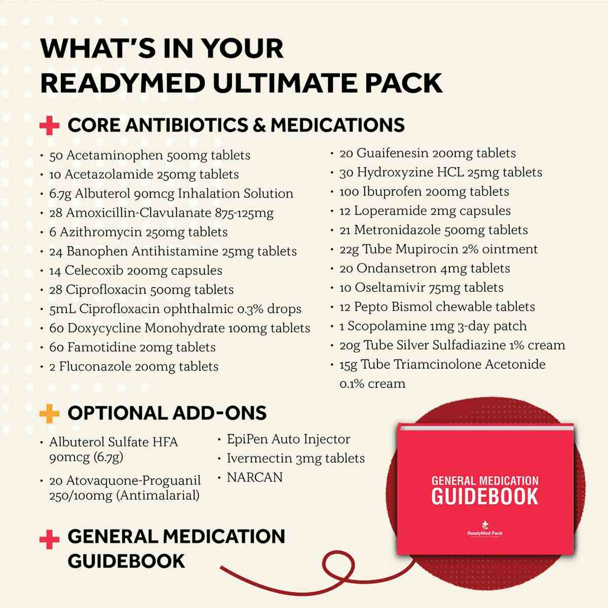 List of medications and optional add-ons for the ReadyMed College Pack